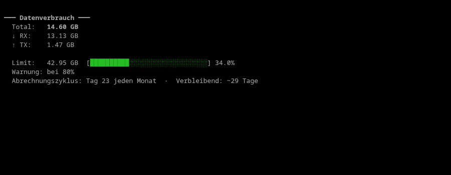 Netgear MR6450 CLI: Datenverbrauch mit Fortschrittsbalken und Abrechnungszyklus